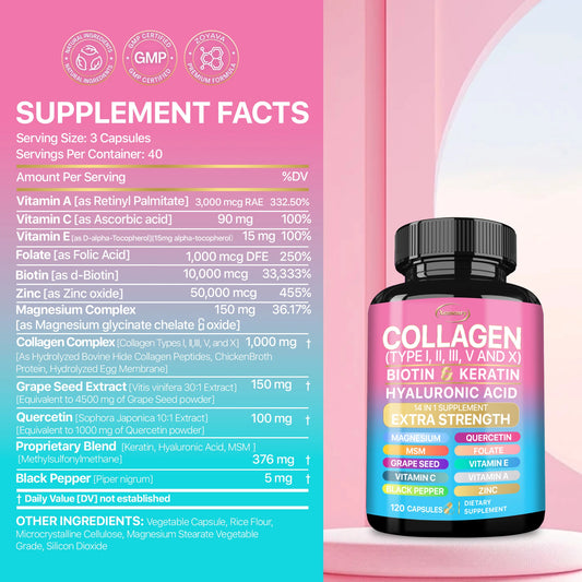 Collagen Supplement (Types I, II, III, V and X), Biotin, Keratin, Hyaluronic Acid, MSM - Skin, Nails & Joint Health, Anti-Aging